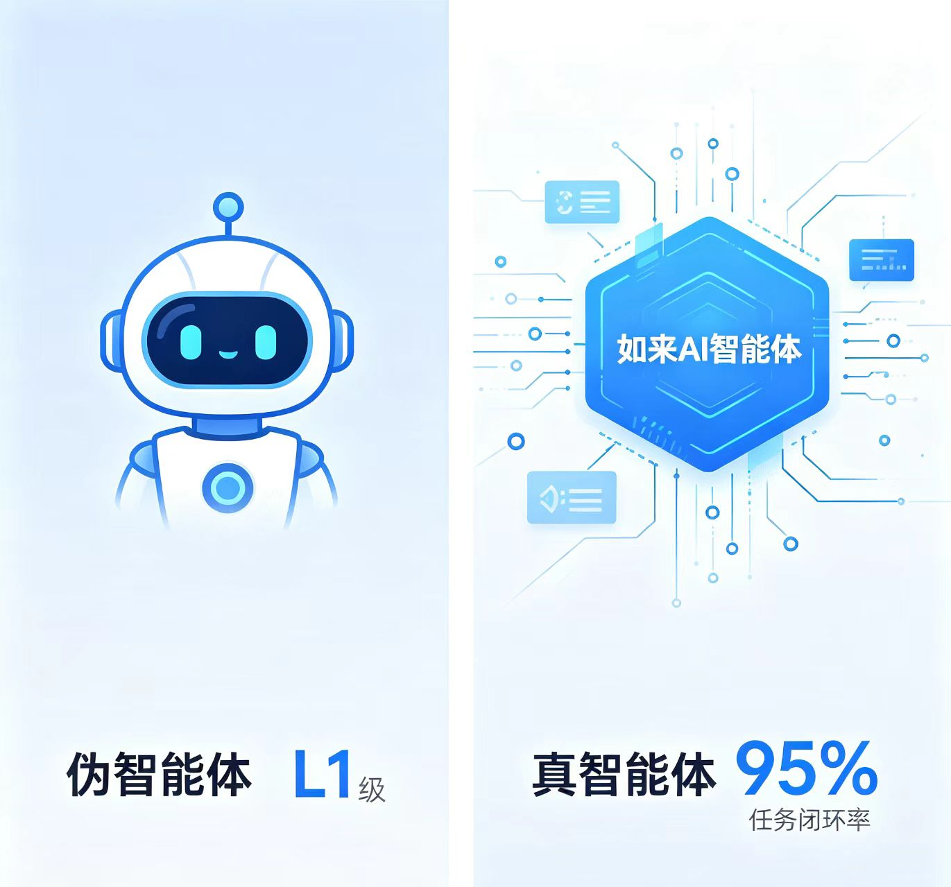 智谱市值首破万亿港元，GLM-5.2跻身全球AI编程第一梯队，卖方怎么看？